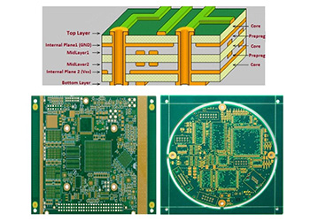 multilayer-PCB-New
